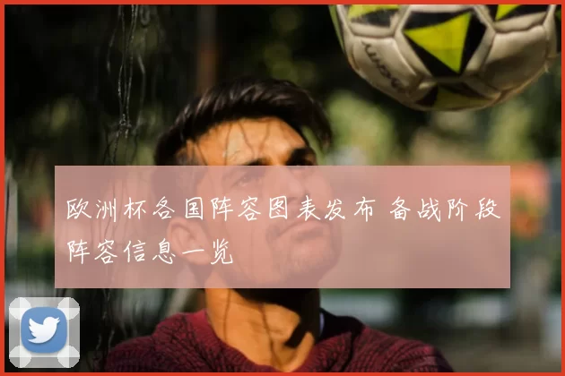 欧洲杯各国阵容图表发布 备战阶段阵容信息一览